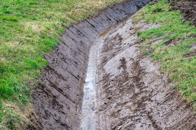 Service Locations for Landscape Drainage